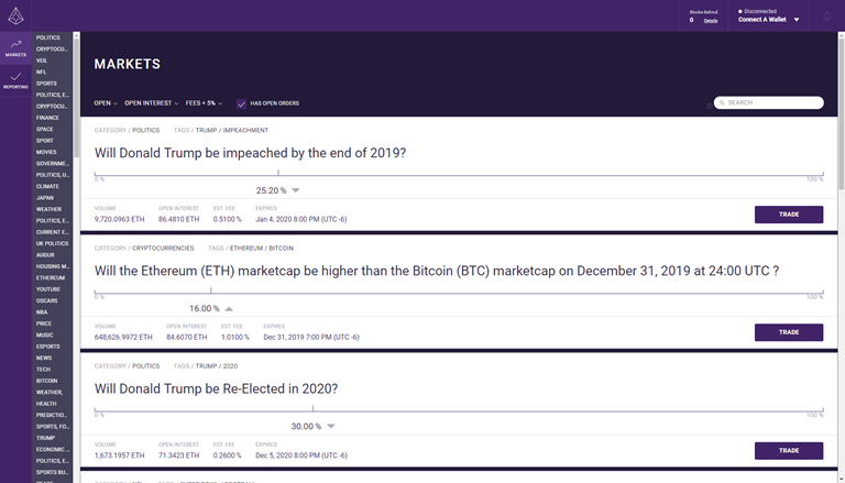 Augur UI